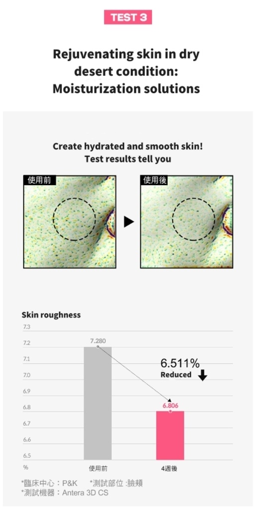 KAHI Wrinkle Bounce Skin Fit Blending Essence