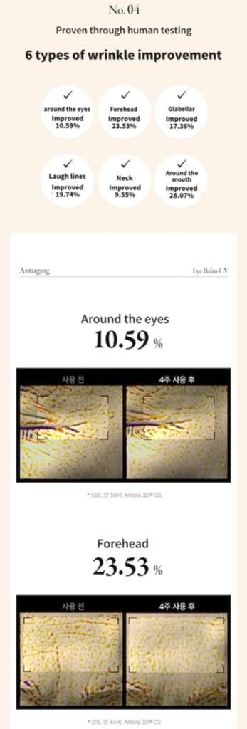 KAHI EYE BALM CV