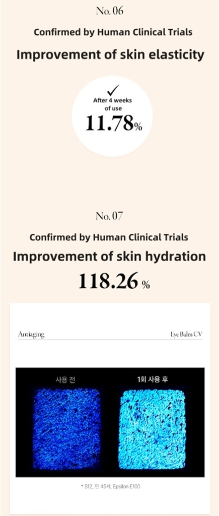 KAHI EYE BALM CV