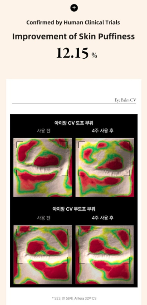 KAHI EYE BALM CV