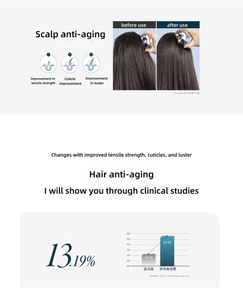 MOIST SHINE HAIR OIL