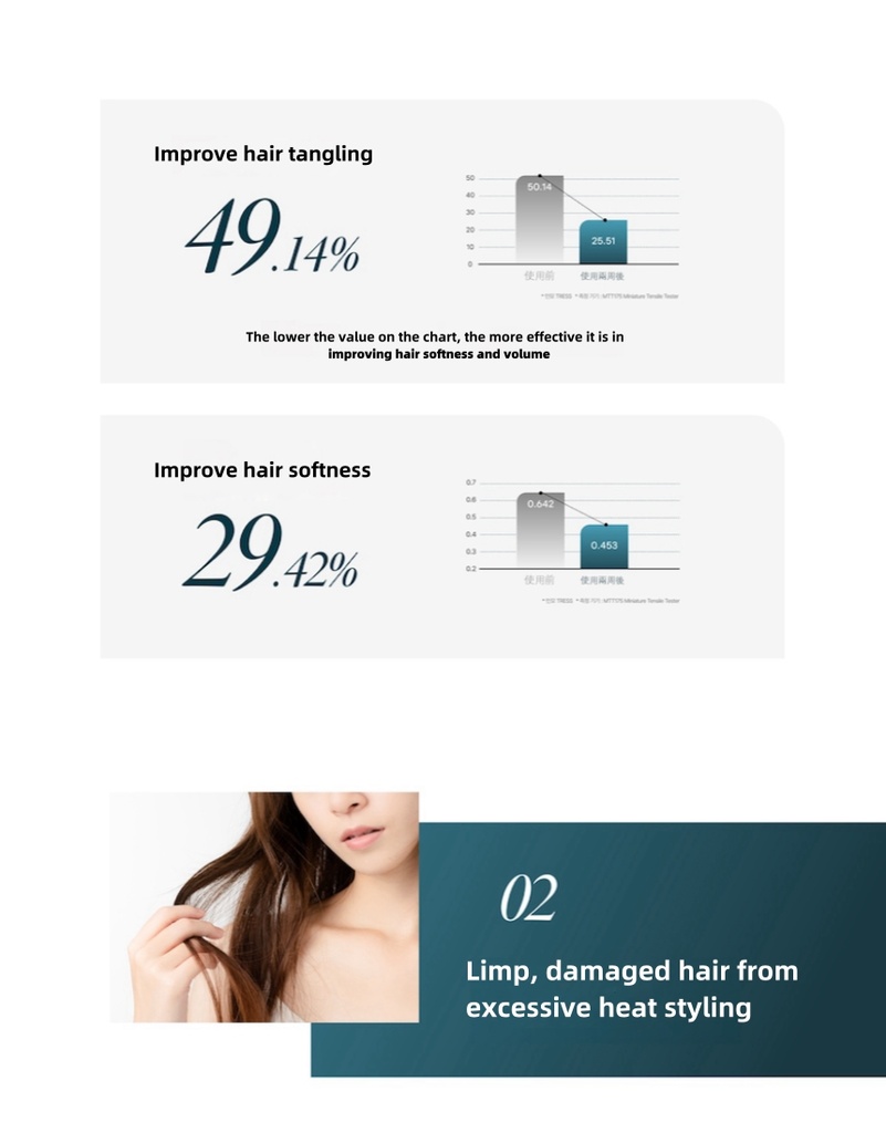 MOIST SHINE HAIR OIL