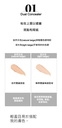 KAHI Hangyob Dual Concealer