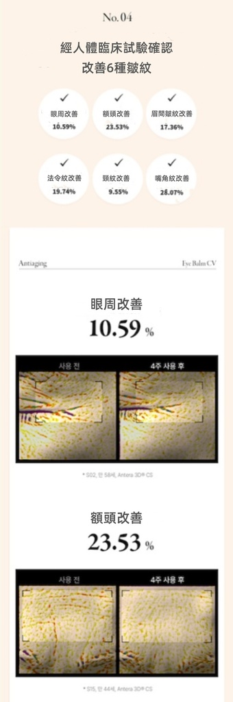 KAHI EYE BALM CV