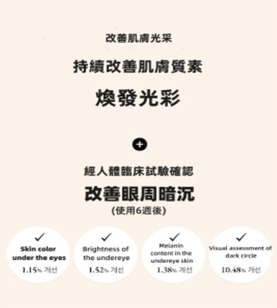 KAHI EYE BALM CV
