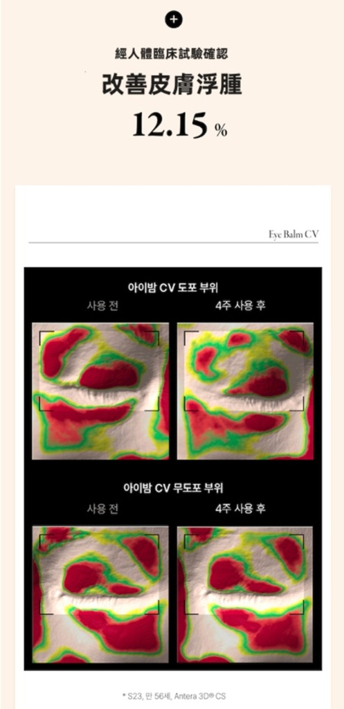 KAHI EYE BALM CV
